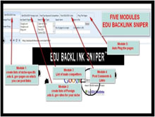 Modules of Edu Backlink Sniper